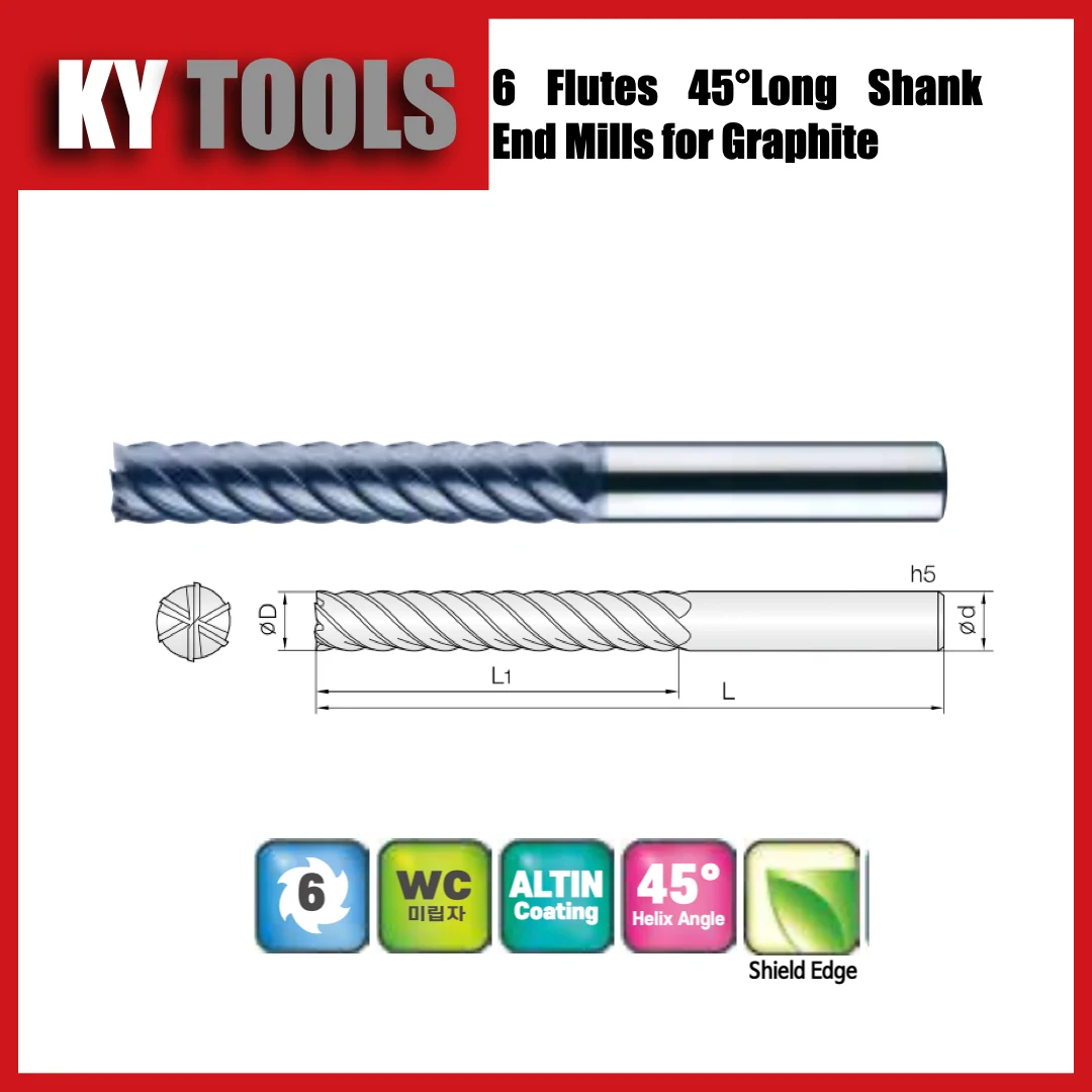 6GEM — 6 flutes · Square end · Long shank