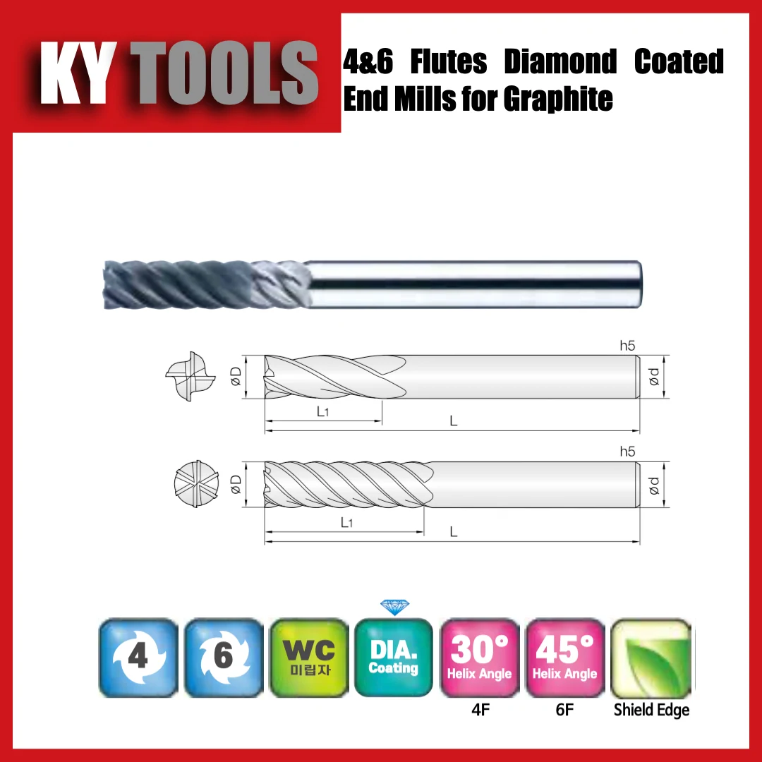 4DEM / 6DEM — 4 / 6 flutes · Square end · Standard reach