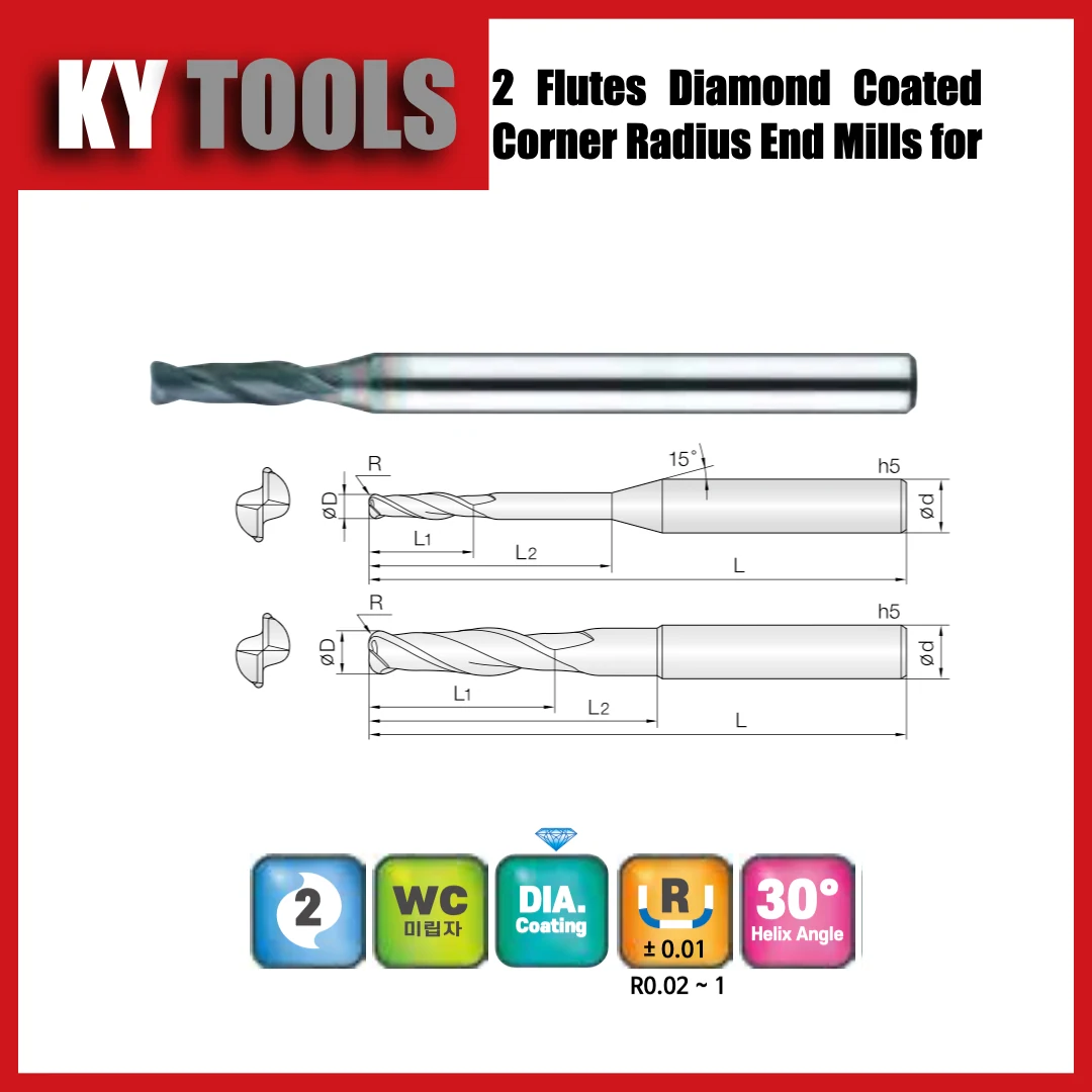 2DCR — 2 flutes · Corner radius · Standard reach