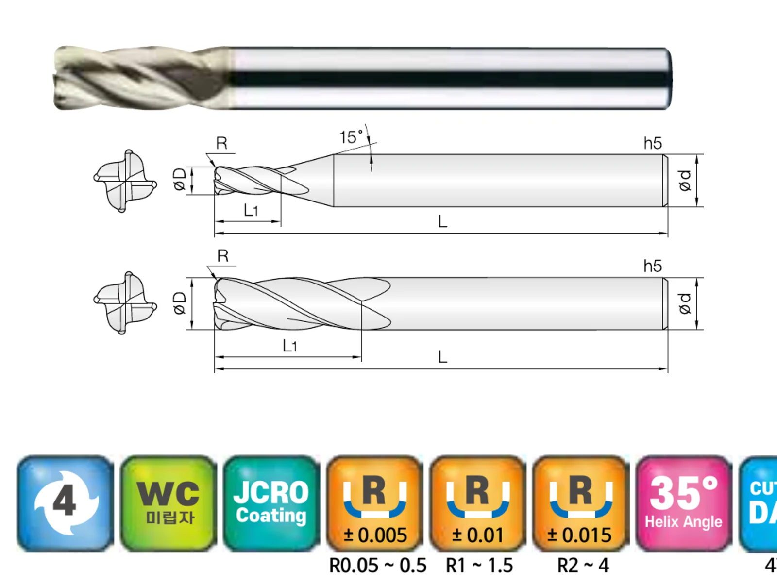 4-Flute Corner Radius End Mill for Titanium and SUS Stainless Steel with ZrN Coating, ZrN-coated carbide end mill and dimensional drawing